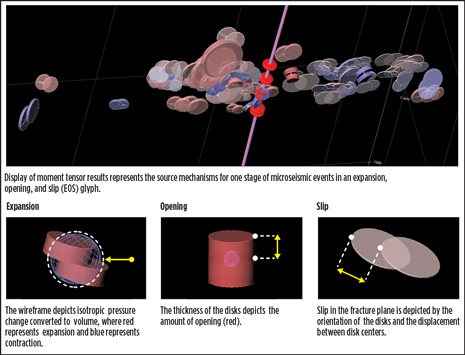 WO0314_Francis_ShaleTech_Review_Fig_02.jpg WO0314_Francis_ShaleTech_Review_Fig_02.jpg