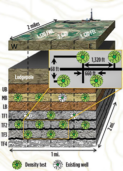WO0314_Redden_ShaleTech_Drilling_Efficiency_Fig_04.jpg WO0314_Redden_ShaleTech_Drilling_Efficiency_Fig_04.jpg