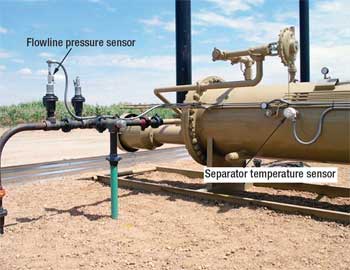 Examples of sensors that can be remotely monitored. 