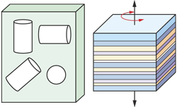 Fig. 1. Homogeneous isotropic medium (left) and transverse isotropic medium with vertical axis of symmetry (right). Fig. 1. Homogeneous isotropic medium (left) and transverse isotropic medium with vertical axis of symmetry (right).