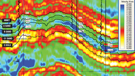 Welltie cross-section showing the structural interpretation overlain on the colored inversion. Note the ability of the colored inversion volume to visually differentiate the various layers contained in the Tensleep reservoir.