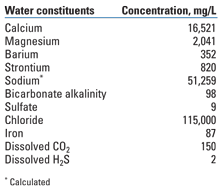 Representative water analysis of Lower Canyon Sands Formation