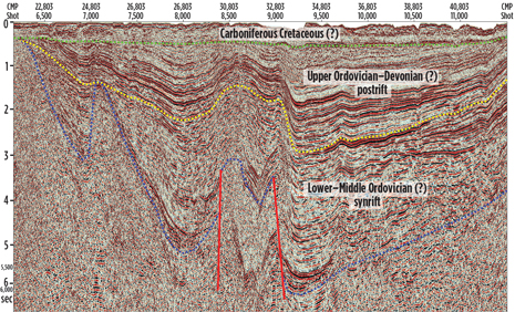 Fig. 2. Interpretation of profile BK-014 fragment. An inverted Ordovician rifted basin can be recognized. The main compression deformation time was close to Devonian/Carboniferous transition. 