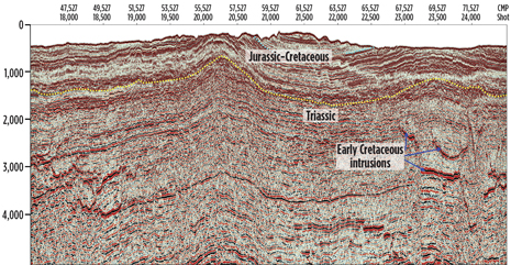 Fig. 5. Interpretation of fragment of profile BK-007. Large anticline structure could be recognized in the East Barents megabasin. Time of deformation was after Cretaceous.