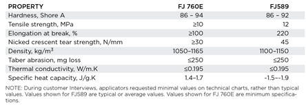 WO1114-Vargas-table-1.jpg WO1114-Vargas-table-1.jpg