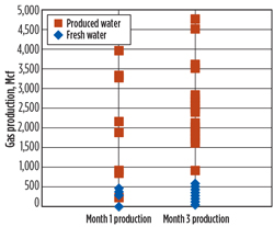 WO1114_Monroe_SF_Advance_Production_Fig_01.jpg WO1114_Monroe_SF_Advance_Production_Fig_01.jpg