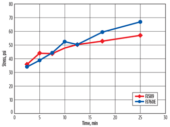 WO1114_Vargas_Subsea_Production_Fig_01.jpg WO1114_Vargas_Subsea_Production_Fig_01.jpg