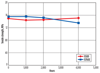 WO1114_Vargas_Subsea_Production_Fig_02.jpg WO1114_Vargas_Subsea_Production_Fig_02.jpg