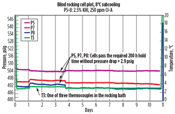WO1114_Webber_SF_Advance_Production_Fig_02.jpg WO1114_Webber_SF_Advance_Production_Fig_02.jpg
