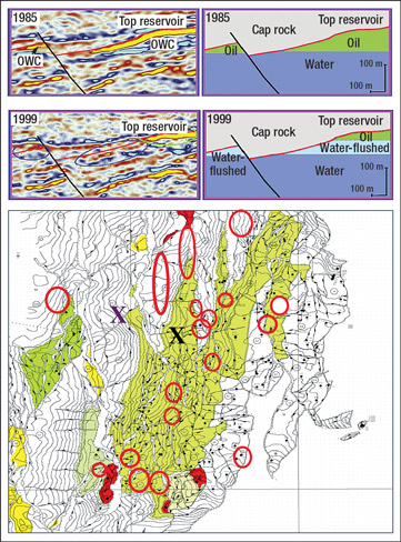 Fig. 2. Gullfaks Field. Upper panel: Example of 4D responses. Lower panel: Map showing Top Tarbert depth structure map, with 4D-related successful drilling targets. X indicates wells canceled based on 4D information.