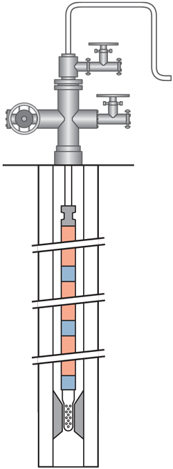 Schematic of the new hydraulic diaphragm pumping system with electrically powered surface unit. The downhole pump has a stinger that is landed in a seating nipple in the production tubing. Schematic of the new hydraulic diaphragm pumping system with electrically powered surface unit. The downhole pump has a stinger that is landed in a seating nipple in the production tubing.