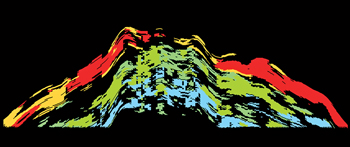 West–east cross-section of a facies model from the dynamic flow simulator, ready for history matching. Colors represent different facies; black is shale.