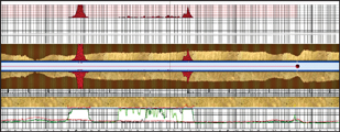 Fig. 3. The fracture trace is a three-stage, limited-entry frac job. Fig. 3. The fracture trace is a three-stage, limited-entry frac job.