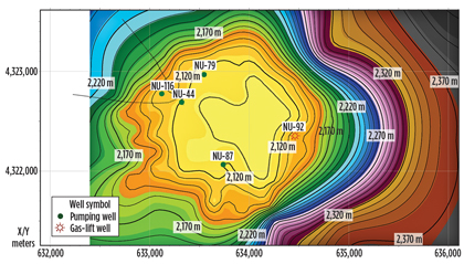 Fig. 2. Reservoir structure map showing wells selected for radial drilling workover at North Urtabulak field. Fig. 2. Reservoir structure map showing wells selected for radial drilling workover at North Urtabulak field.