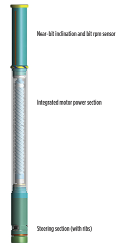 Fig. 4. A 3-in. steered motor (RSM) assembly sub (not to scale).
