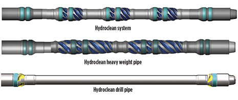 Fig. 3. Hydroclean products