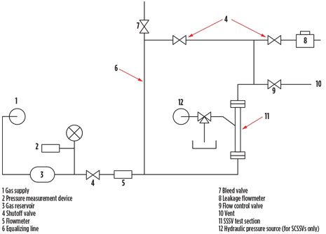 WO-1013-Ali-valves-actuators-Fig-00.jpg