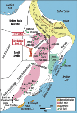 WO1013-Qiugou-3D-Reservoir-mgmt-Fig-00.jpg WO1013-Qiugou-3D-Reservoir-mgmt-Fig-00.jpg