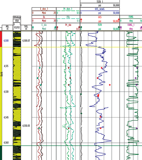 WO1013-Qiugou-3D-Reservoir-mgmt-Fig-00.jpg WO1013-Qiugou-3D-Reservoir-mgmt-Fig-00.jpg