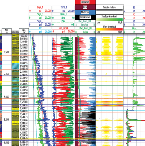 WO1013-Qiugou-3D-Reservoir-mgmt-Fig-00.jpg WO1013-Qiugou-3D-Reservoir-mgmt-Fig-00.jpg