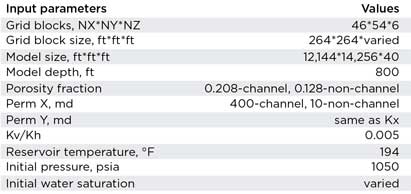 WO1014-Jikich-table-1.jpg WO1014-Jikich-table-1.jpg