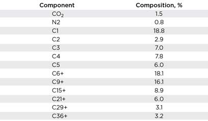 WO1014-Jikich-table-2.jpg WO1014-Jikich-table-2.jpg