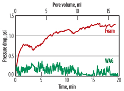 WO1014_Innovative_Thinkers_Fig_01.jpg WO1014_Innovative_Thinkers_Fig_01.jpg