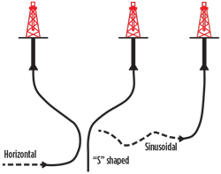 WO1014_McCoy_Threading_the_Needle_Fig_02.jpg WO1014_McCoy_Threading_the_Needle_Fig_02.jpg