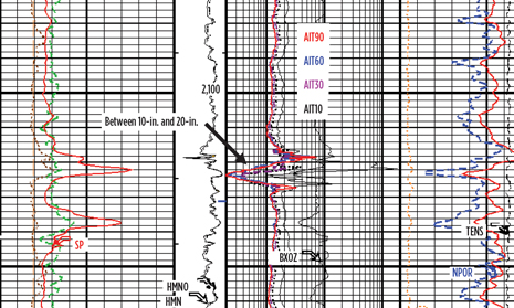 WO1014_McCoy_Threading_the_Needle_Fig_04.jpg WO1014_McCoy_Threading_the_Needle_Fig_04.jpg