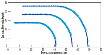 WO10_Almeida_Valves_and_Actuator_Fig_03.jpg WO10_Almeida_Valves_and_Actuator_Fig_03.jpg