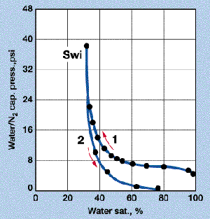 {short description of image}