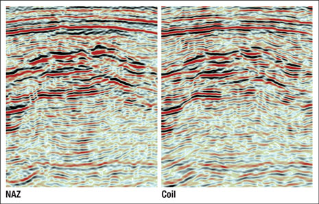 Fig. 10. Coil-pattern comparison with a conventional NAZ 3D survey (left). 