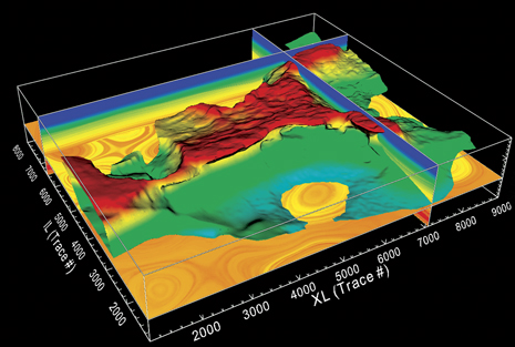 In challenging plays, advanced interpretation must rely on the most accurate and reliable seismic volumes. This support can be assured only by a proper integration of imaging technologies, computing technologies, and hard and soft data.