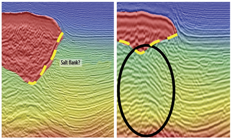 Fig. 5. Initial salt interpretation obtained by using Wave Equation Migration (left) vs. new interpretation after RTM (right). Fig. 5. Initial salt interpretation obtained by using Wave Equation Migration (left) vs. new interpretation after RTM (right).