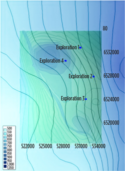 Average oil, water production profile and water cut.
