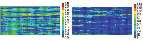 Porosity (left) and permeability maps of a 2D section of the heterogeneous reservoir model. Porosity (left) and permeability maps of a 2D section of the heterogeneous reservoir model.