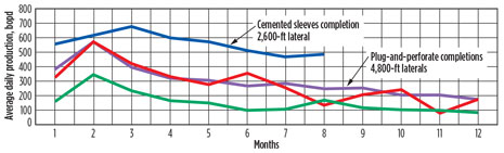 WO0914_Carraso_RR_CT_Fig_05.jpg WO0914_Carraso_RR_CT_Fig_05.jpg