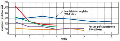 WO0914_Carraso_RR_CT_Fig_06.jpg WO0914_Carraso_RR_CT_Fig_06.jpg