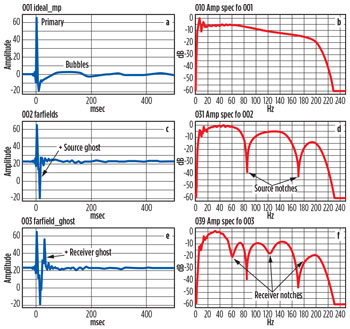 WO0914_Stein_Advances_In_Exploration_Fig_03.jpg WO0914_Stein_Advances_In_Exploration_Fig_03.jpg