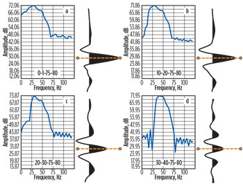 WO0914_Stein_Advances_In_Exploration_Fig_06.jpg WO0914_Stein_Advances_In_Exploration_Fig_06.jpg