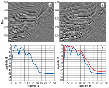 WO0914_Stein_Advances_In_Exploration_Fig_08.jpg WO0914_Stein_Advances_In_Exploration_Fig_08.jpg